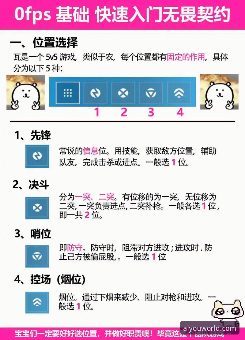 3步搞定爱游戏电竞竞猜选择，新手必看的5个核心技巧