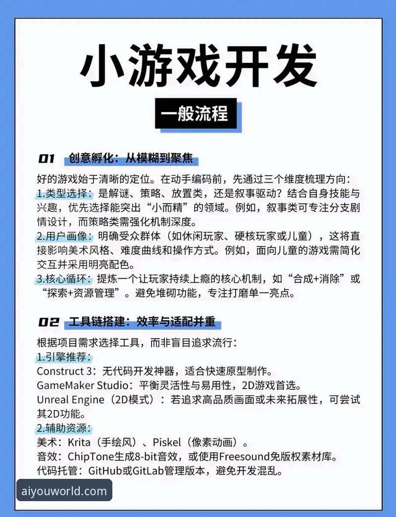爱游戏平台全方位操作教程：从注册到畅玩的完整攻略